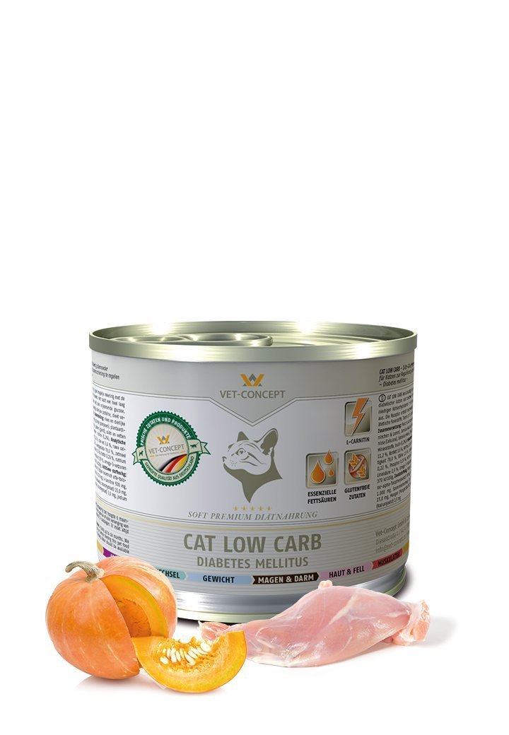 Cat Menu Low Carb