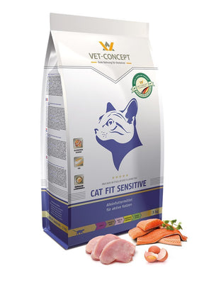 Cat Fit Sensitive - Vet Concept